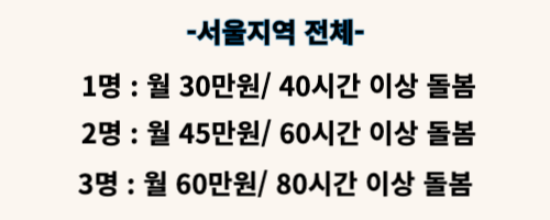 아동돌봄수동