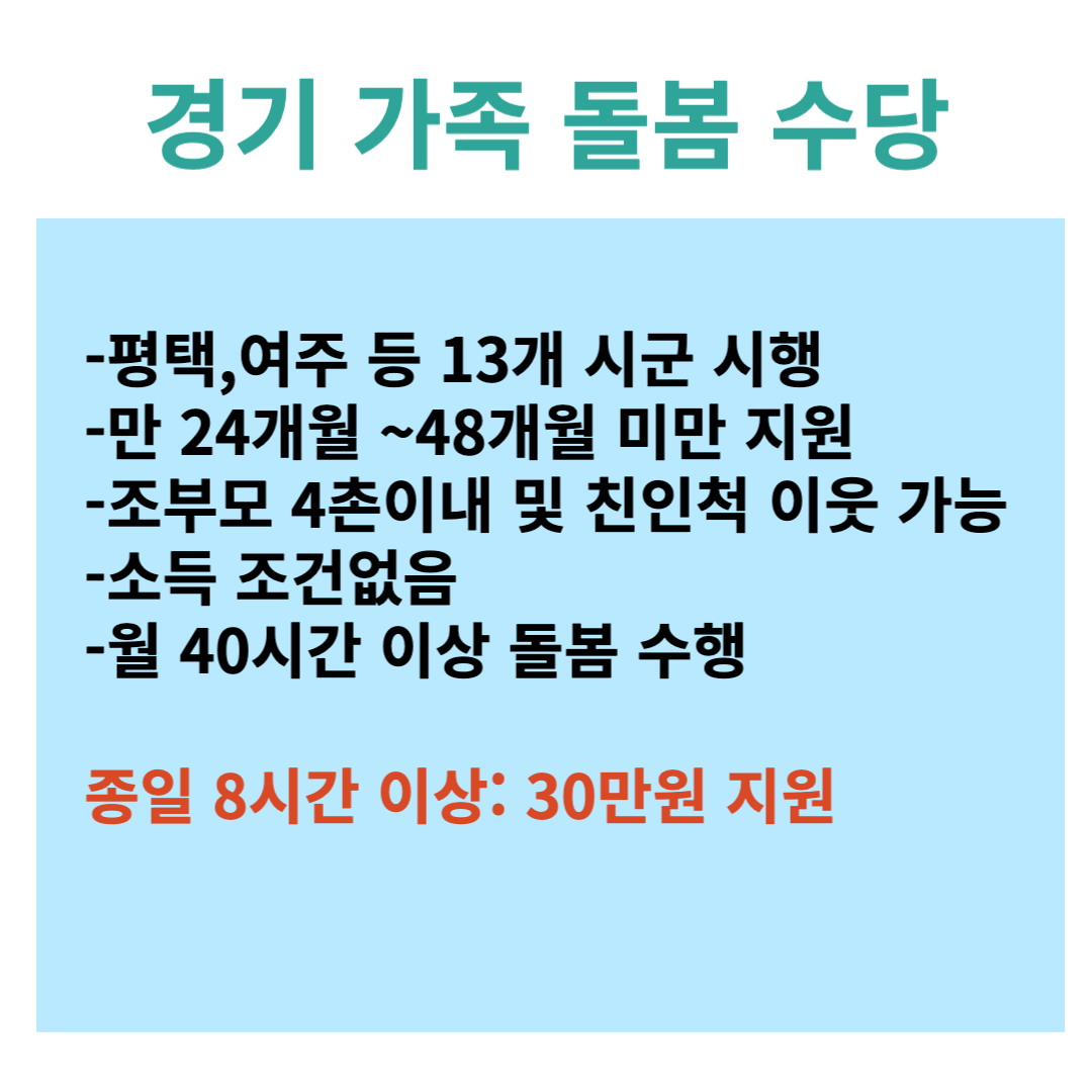 경기돌봄수당