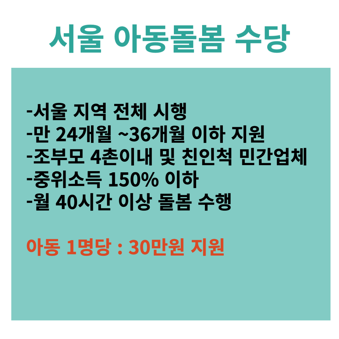 서울돌봄수당